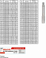 Метчик однопроходной М11*1,5 HSS TIN