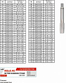Метчик однопроходной М2*0,4 HSS TIN
