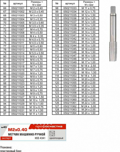 Метчик однопроходной М2*0,4 HSS TIN